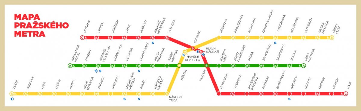 Схема ліній метрополітену Праги